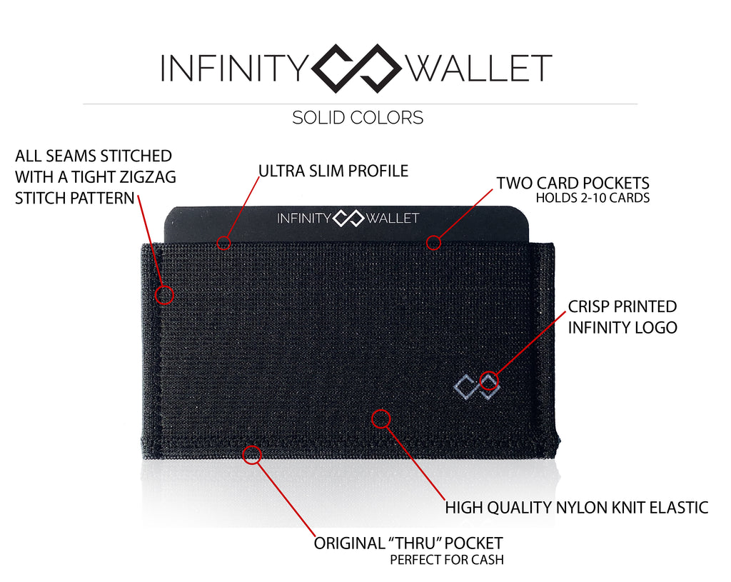 Sports Wallet